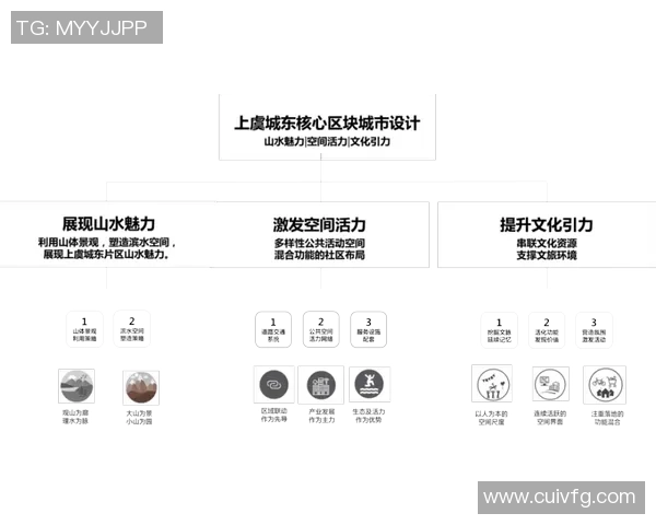 上海网球队意识提升与竞技表现之间的关系研究与探讨