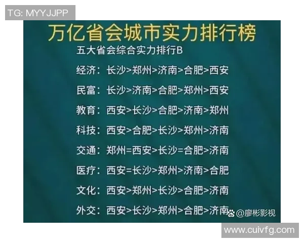 南京足球队以83分领跑邀请赛积分榜展现强劲实力