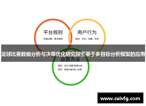 足球比赛数据分析与决策优化研究探索基于多目标分析模型的应用